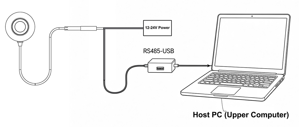 Ultrasonic Fuel Tank Level Sensor debug