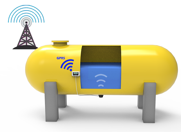 Gas Cylinder Level Remote Monitoring