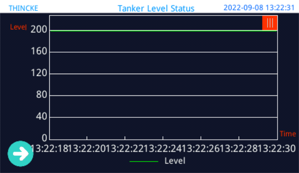 wireless touchscreen level monitor